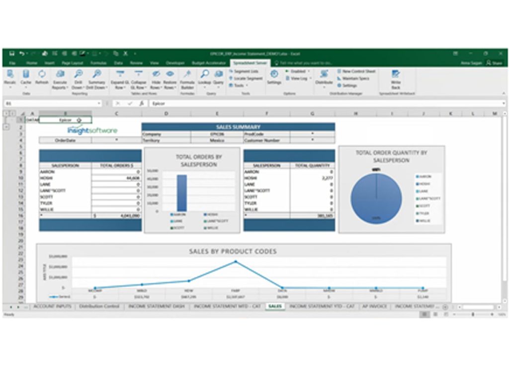 Spreadsheet Server ERP Software- CorporateServe Technologies Pvt. Ltd.