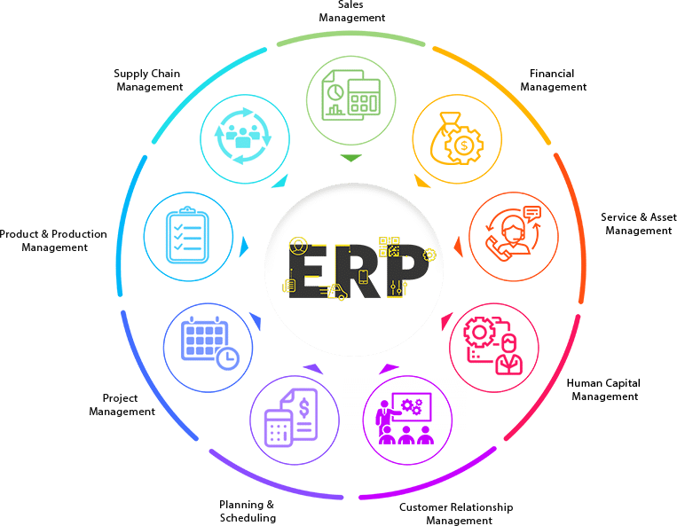 Why Epicor ERP